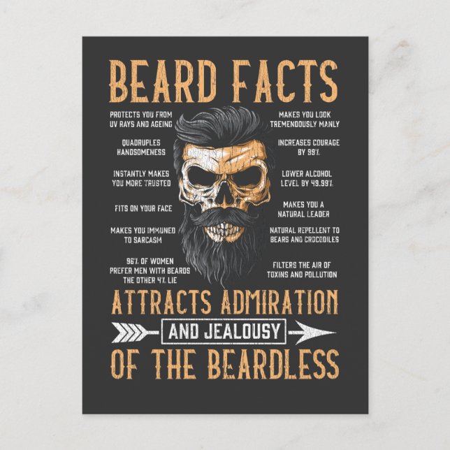 Funny Beard Facts Bearded Man Mustache Humor Vykort (Framsida)