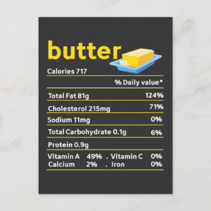 Funny Butter Näring Facts Food Tjock Humor Vykort