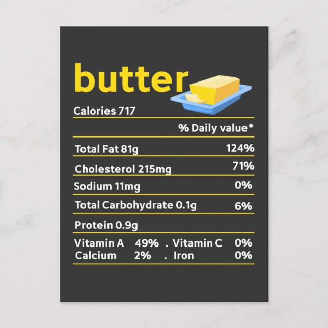 Funny Butter Näring Facts Food Tjock Humor Vykort (Framsida)