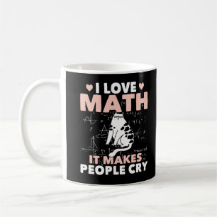 Funny Cat Lover Mathematics Humor Math Nerd Kaffemugg