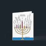 Funny Chanukah Greeting Card - Menorah Candles Kort<br><div class="desc">Om det här objektet: * INSIDE HÄLSNING: "Bjut upp det här Hanukkah!" TÄCK - Rösträtt, födelsedag, legitimt Hanukah-ljus, Vax, blad från matrum, stickprov, handgjord vid kasse, skyddad från Jack-O'-Lantern, hittad bakom skräpplåda * STORLEKT kort - Ta emot 1, vanlig skrivplatta med 5 x 7 tum kuvert. Vi erbjuder roliga kort...</div>