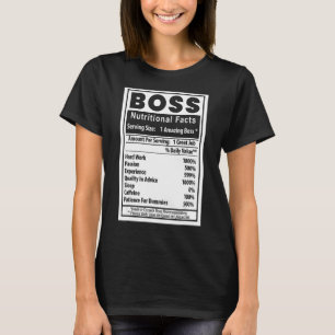 Funny Chef Europs Day Nutritional Facts Employee A T Shirt