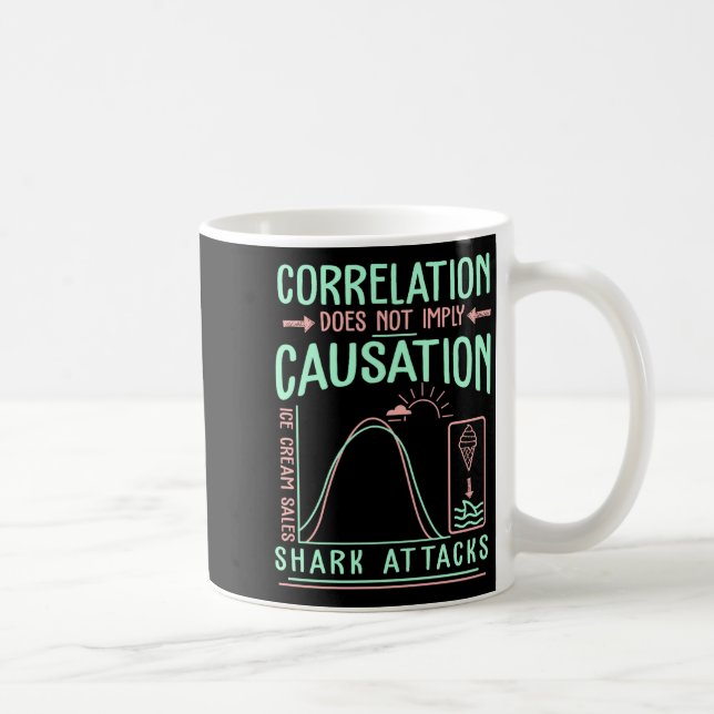 Funny Correlation Does Not Imply Causation Premium Kaffemugg (Höger)