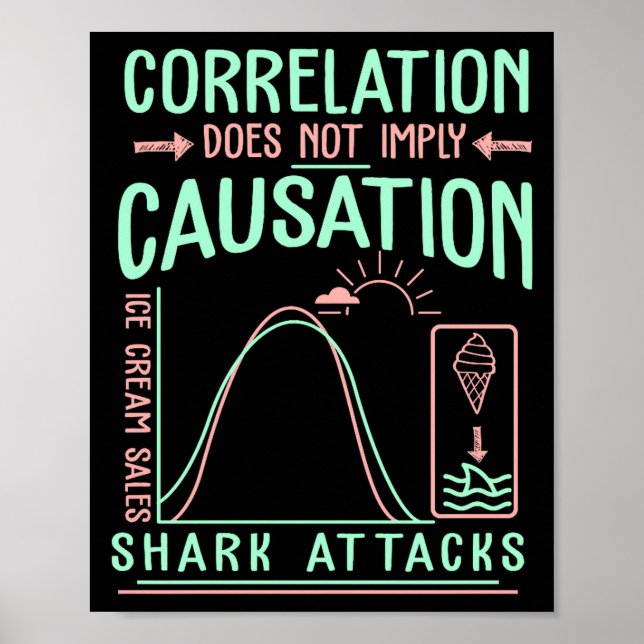 Funny Correlation Does Not Imply Causation Premium Poster (Framsidan)