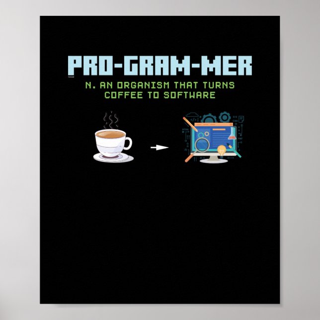 Funny datorprogrammerare poster (Framsidan)