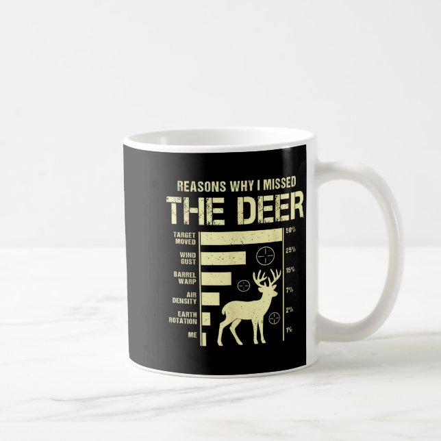 Funny Deer Hunting Reasons Why I Missed The Deer H Kaffemugg (Höger)