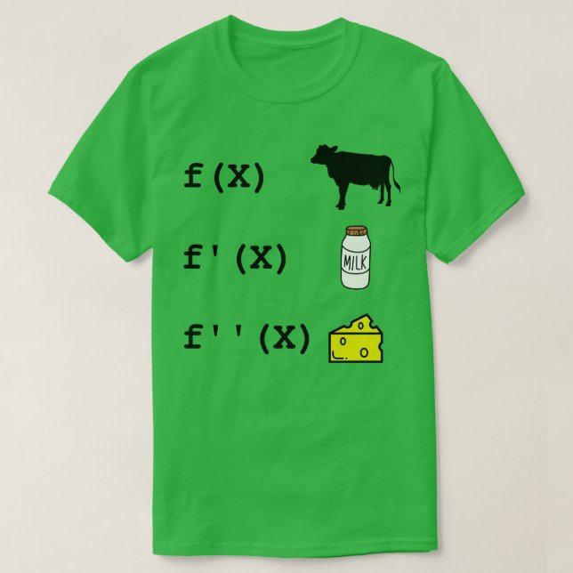 Funny Derivativ Analysis Mathematics Math Teacher T Shirt (Design framsida)