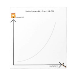 Funny Dog Ownership Crinkling Treat Bag Graph Anteckningsblock