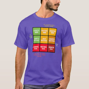 Funny Dungeon Dragons Gamer Chart D20 Dice Gift T Shirt