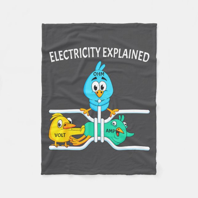 Funny Electrician For Men Women Electricity Engine Fleecefilt (Framsidan)