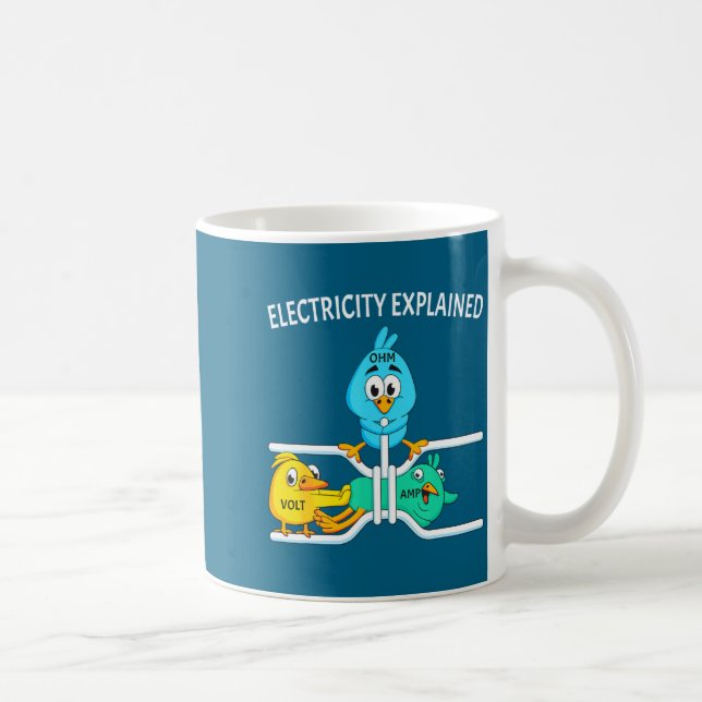 Funny Electrician For Men Women Electricity Engine Kaffemugg (Höger)