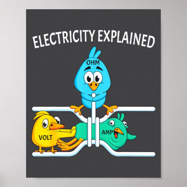 Funny Electrician For Men Women Electricity Engine Poster (Framsidan)