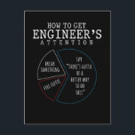 Funny Engineering Joke Coffee Ingenjör Humor<br><div class="desc">Lustigt ingenjörskonst Joke Coffee Ingenjör Humor.</div>