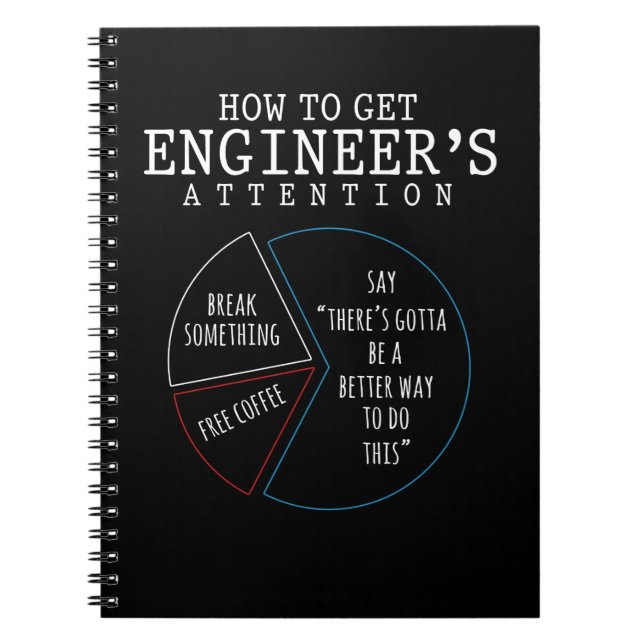 Funny Engineering Joke Coffee Ingenjör Humor Anteckningsbok (Framsidan)