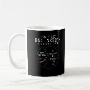 Funny Engineering Joke Coffee Ingenjör Humor Kaffemugg