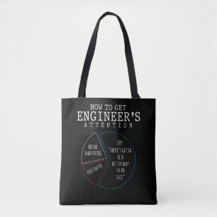 Funny Engineering Joke Coffee Ingenjör Humor Tygkasse