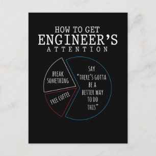 Funny Engineering Joke Coffee Ingenjör Humor Vykort