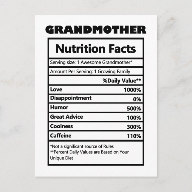 Funny farmoder Nutrition Facts Postcard Vykort (Framsida)
