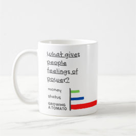 Funny Gardeners Growing Tomatos Meme Anpassningsba Kaffemugg