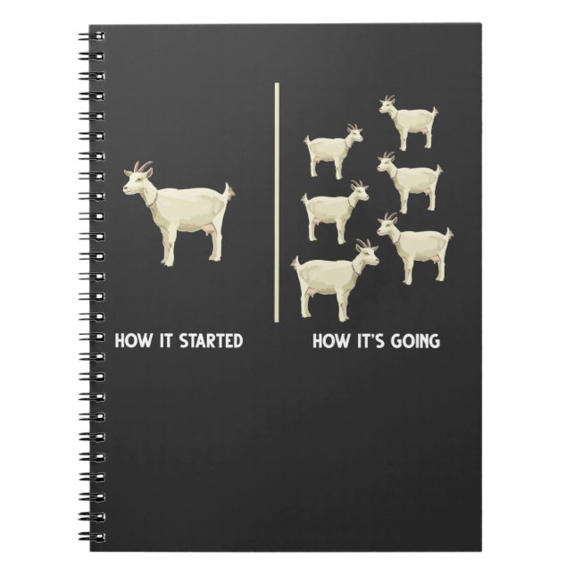 Funny Goat Farmer Humor Anteckningsbok (Framsidan)