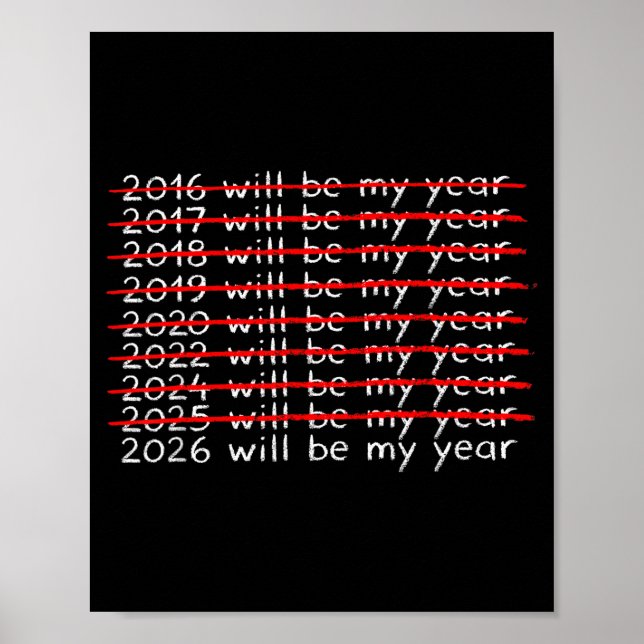 Funny Humor New Year Quote Men Women 2026 Will Be  Poster (Framsidan)