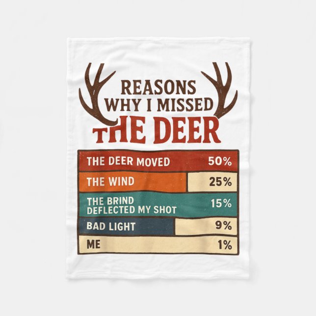 Funny Hunter Reasons Why I Missed The Deer Hunting Fleecefilt (Framsidan)