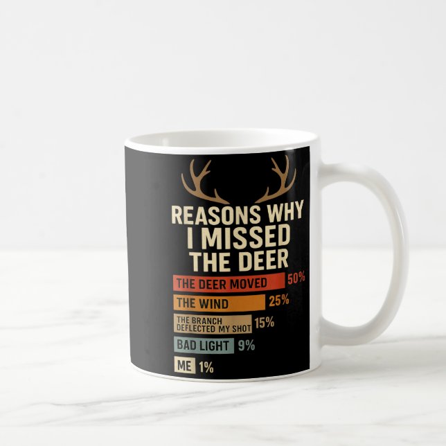 Funny Hunter Reasons Why I Missed The Deer Hunting Kaffemugg (Höger)