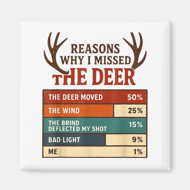 Funny Hunter Reasons Why I Missed The Deer Hunting Magnet (Framsidan)