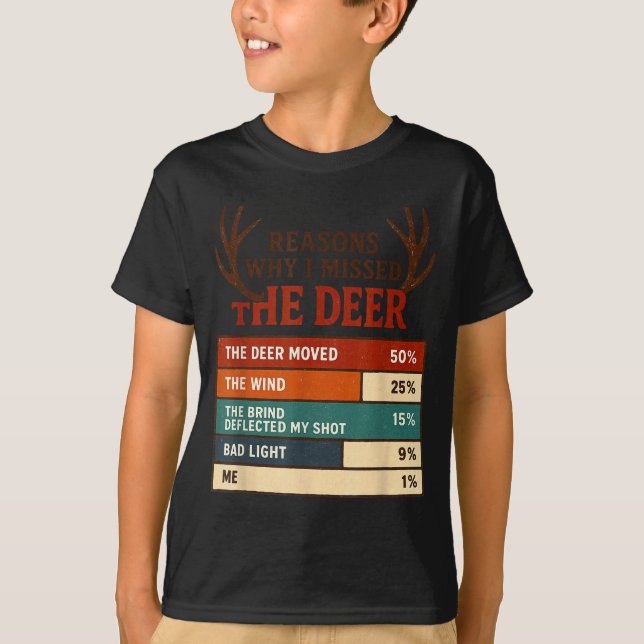 Funny Hunter Reasons Why I Missed The Deer Hunting T Shirt (Framsida)