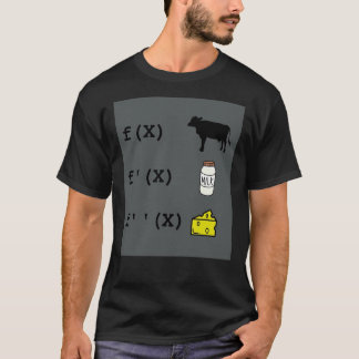 Funny Ingenjör Meme Pi=E=3 Iphone case T Shirt