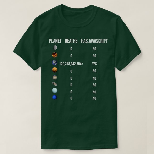 Funny Javascript Joke Programmer JS Webben Develop T Shirt (Design framsida)