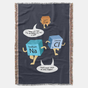 Funny kemi Periodic Bord Science Filt