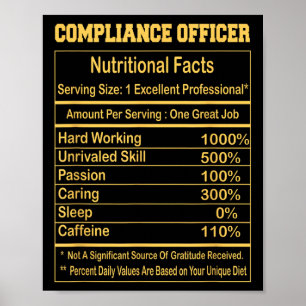 Funny kompatibilitetsansvarig Nutritional Facts Mo Poster