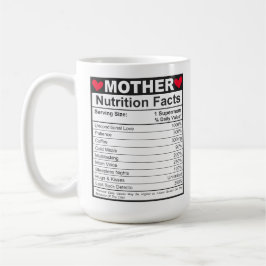 Funny Mamma Nutrition Facts Mamma Life Essentials Kaffemugg