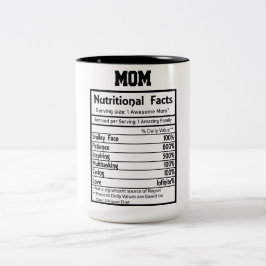 Funny Mamma Nutrition Facts Två-Tonad Mugg
