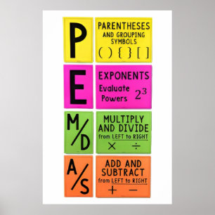 Funny matematik för Poster i högskolan