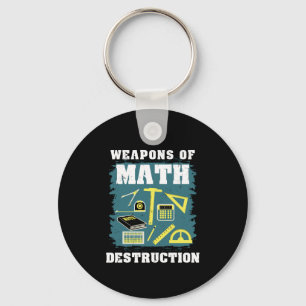 Funny Math Gifts Nyckelring