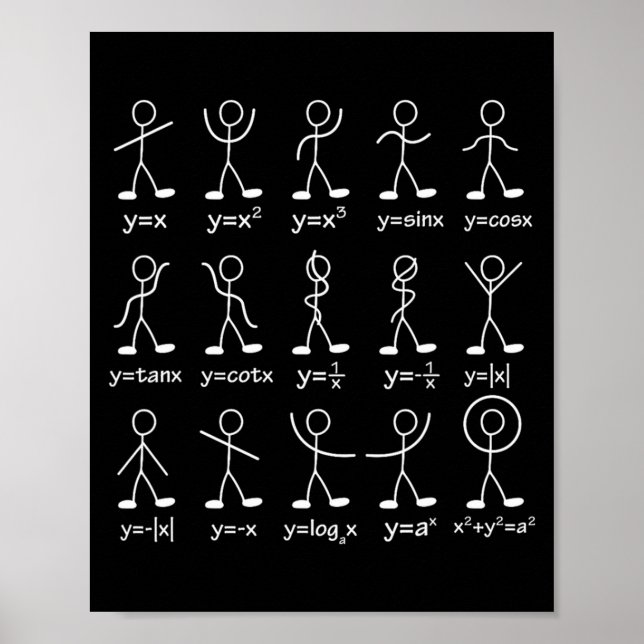 Funny Math Graph Stick Figures Algebra Calculus Hu Poster (Framsidan)