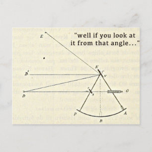 Funny Math Hälsning Card, humoristisk födelsedag Vykort