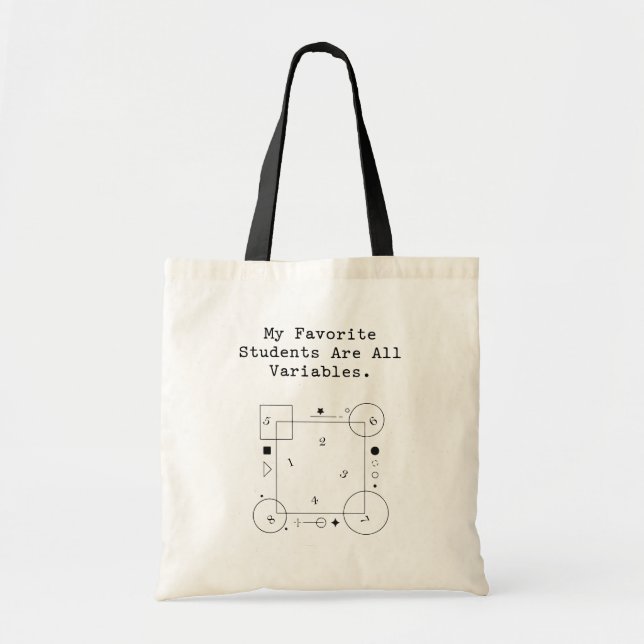Funny Math Teacher Humor | Variable Students Tygkasse (Framsidan)