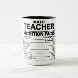 Funny Math Teacher Nutrition Facts Två-Tonad Mugg