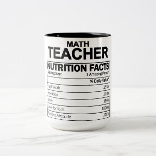 Funny Math Teacher Nutrition Facts Två-Tonad Mugg