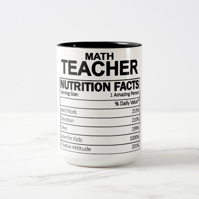 Funny Math Teacher Nutrition Facts Två-Tonad Mugg (Center)