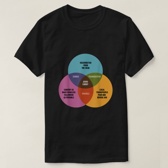 Funny Math Venn Diagram Jesus Zombie Dracula Frank T Shirt (Design framsida)
