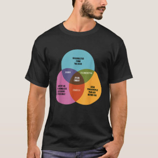 Funny Math Venn Diagram Jesus Zombie Dracula Frank T Shirt