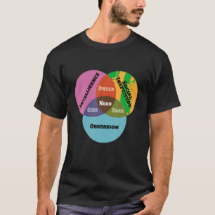 Funny Math Venn Diagram Meme Nerd Geek Dweeb Dork T Shirt