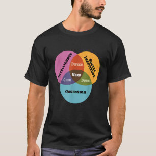 Funny Math Venn Diagram Meme Nerd Geek Dweeb Dork T Shirt