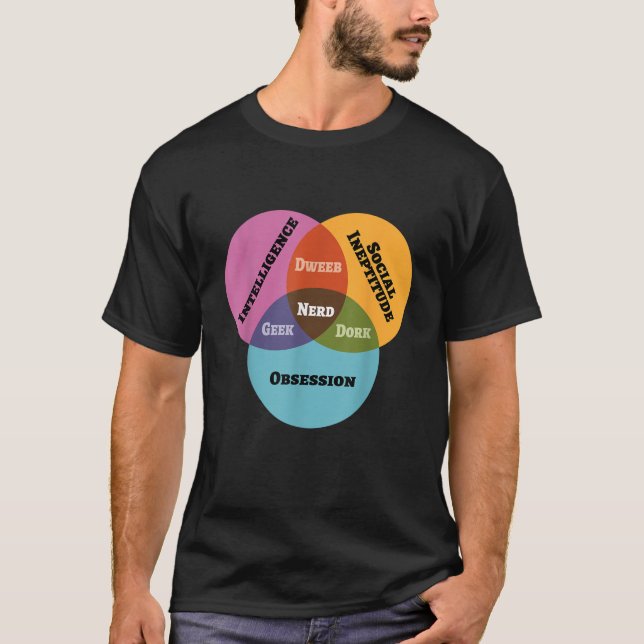 Funny Math Venn Diagram Meme Nerd Geek Dweeb Dork T Shirt (Framsida)