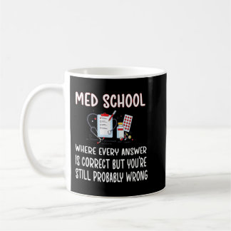 Funny Med School Future Doktor Medical School Stud Kaffemugg