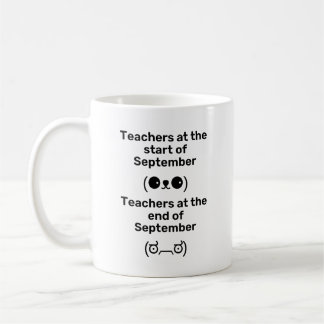 Funny Meme Teacher Kaffemugg
